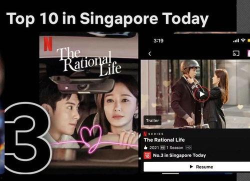 亚洲视频国产视频,国产视频的崛起与辉煌-第3张图片-吃瓜群