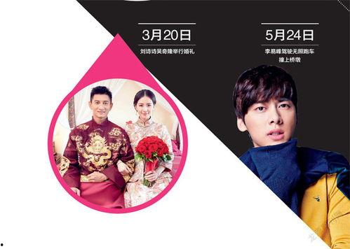 八卦娱乐圈吃瓜群众图片,揭秘吃瓜群众的八卦盛宴-第2张图片-吃瓜群 八卦娱乐圈吃瓜群众图片,揭秘吃瓜群众的八卦盛宴-第2张图片-吃瓜群