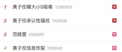 娱乐吃瓜直播如何起号,打造个人品牌号的秘诀解析-第2张图片-吃瓜群 娱乐吃瓜直播如何起号,打造个人品牌号的秘诀解析-第2张图片-吃瓜群